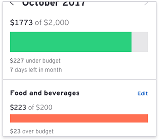 Manage your day-to-day finances